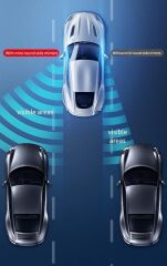 360° Geniş Açılı Kör Nokta Aynası