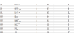 Honda-Yamaha-Kawasaki-KTM Uyumlu B.S. BTZ10S-BS Akü