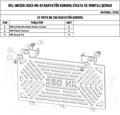 Radyatör Koruma 250NK CFMOTO 2023-2024 Uyumlu